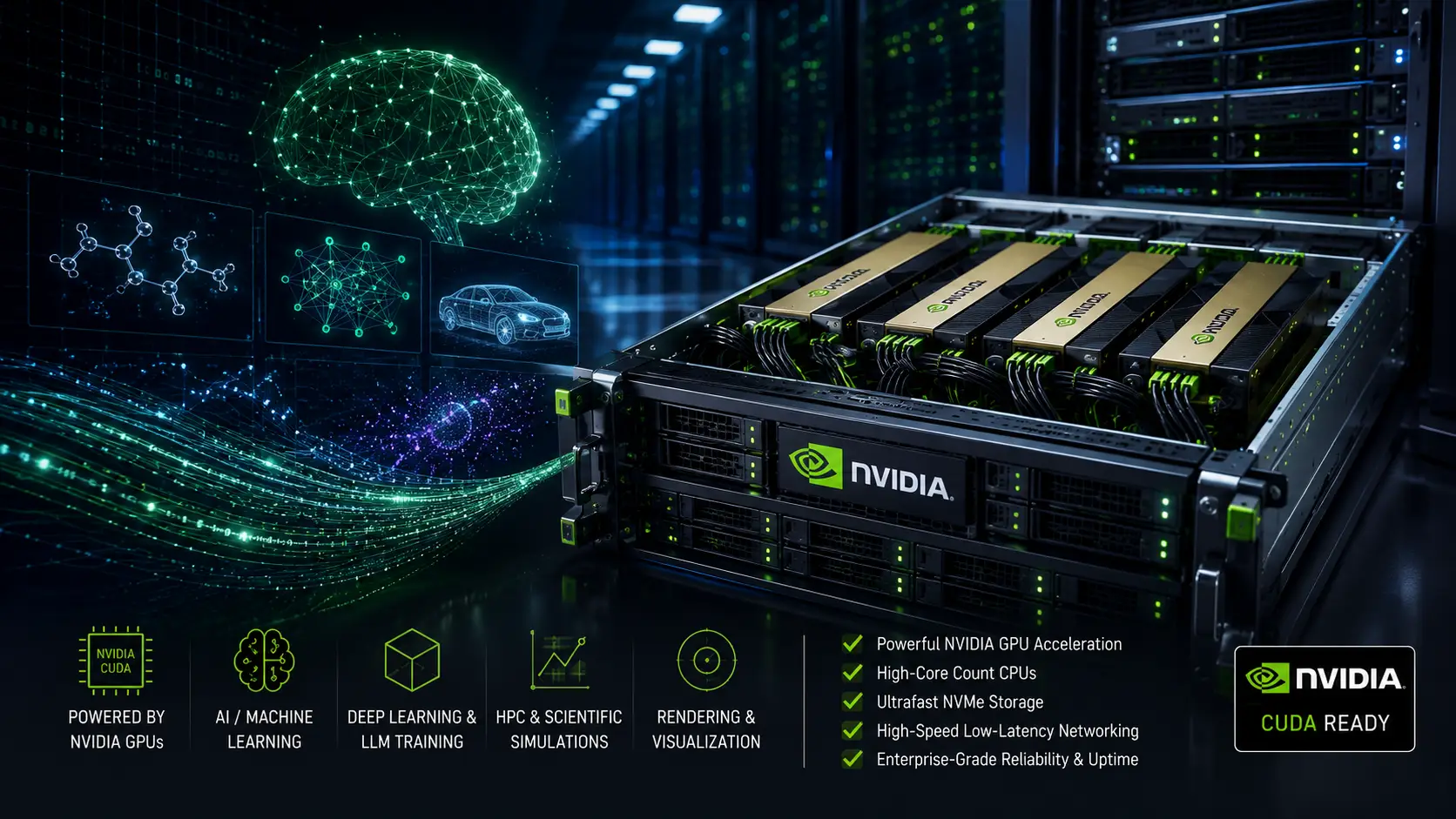 Enterprise NVIDIA CUDA GPU servers optimized for AI training, machine learning, deep learning, rendering, and HPC workloads.
